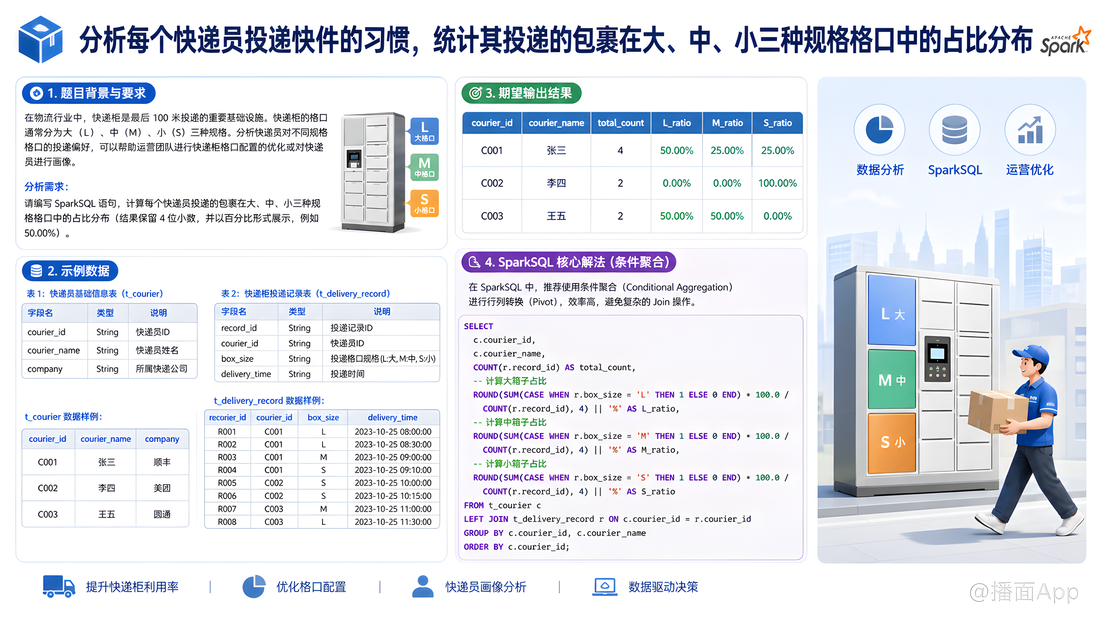 知识点图片