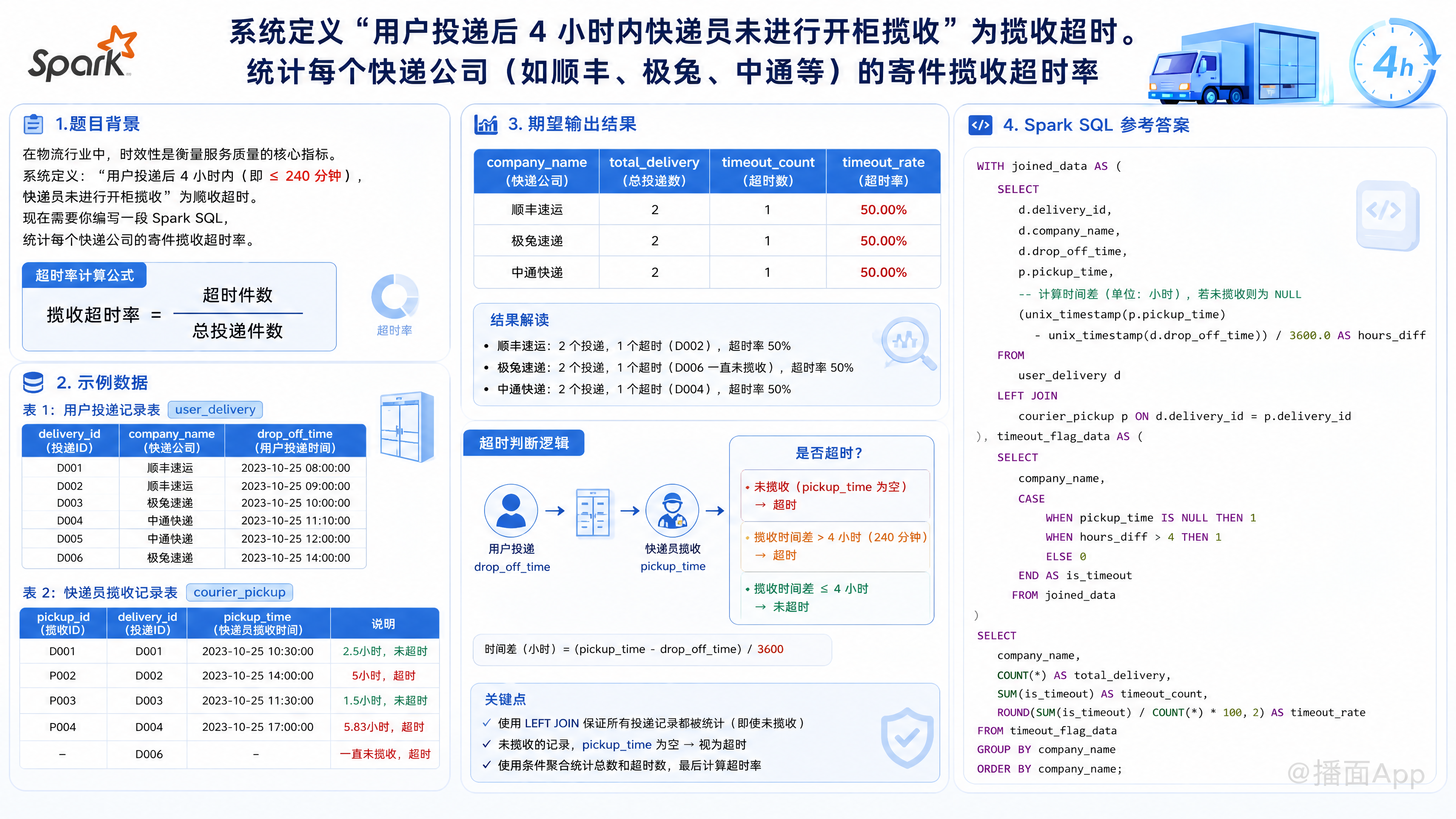 知识点图片