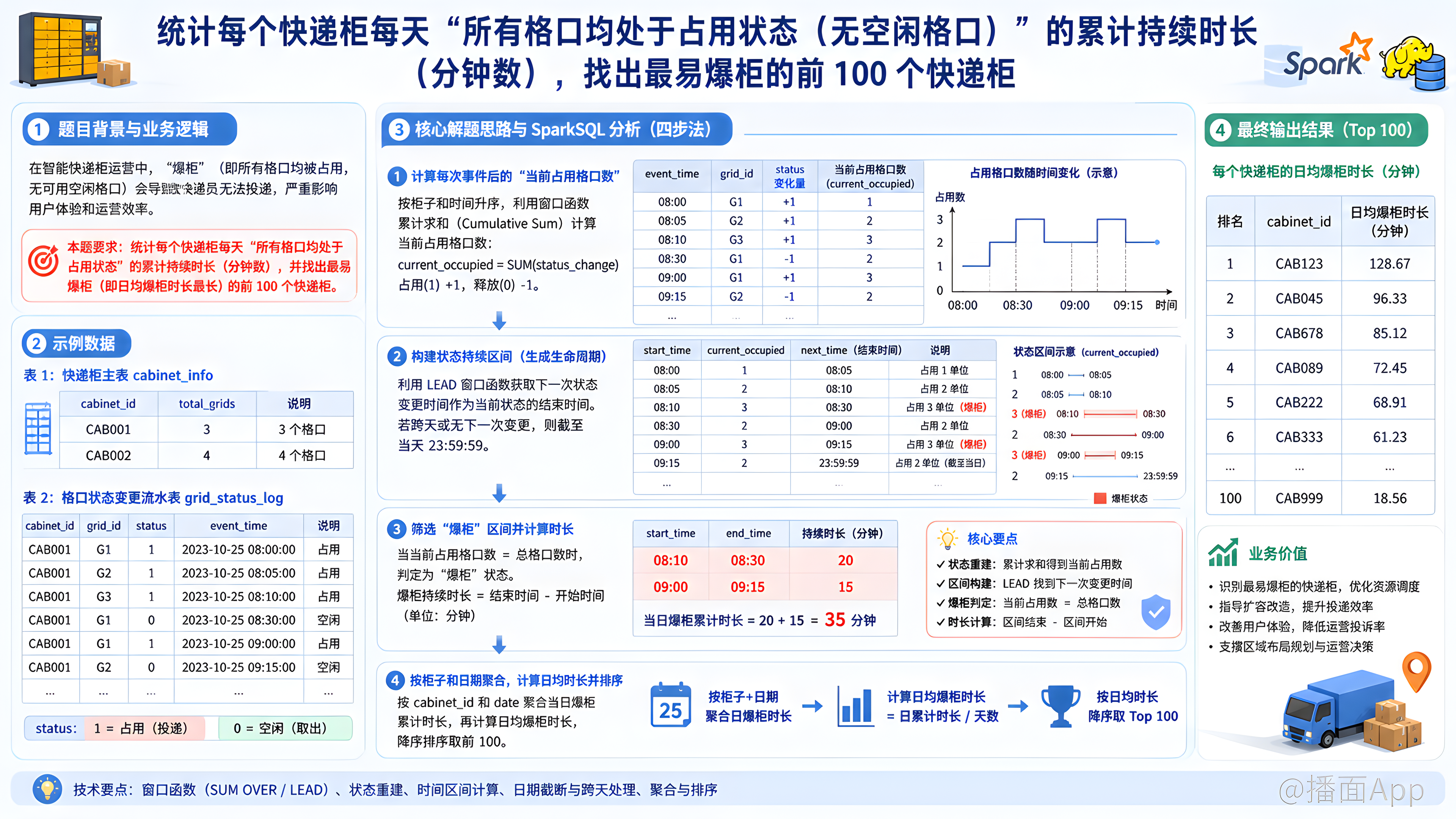 知识点图片