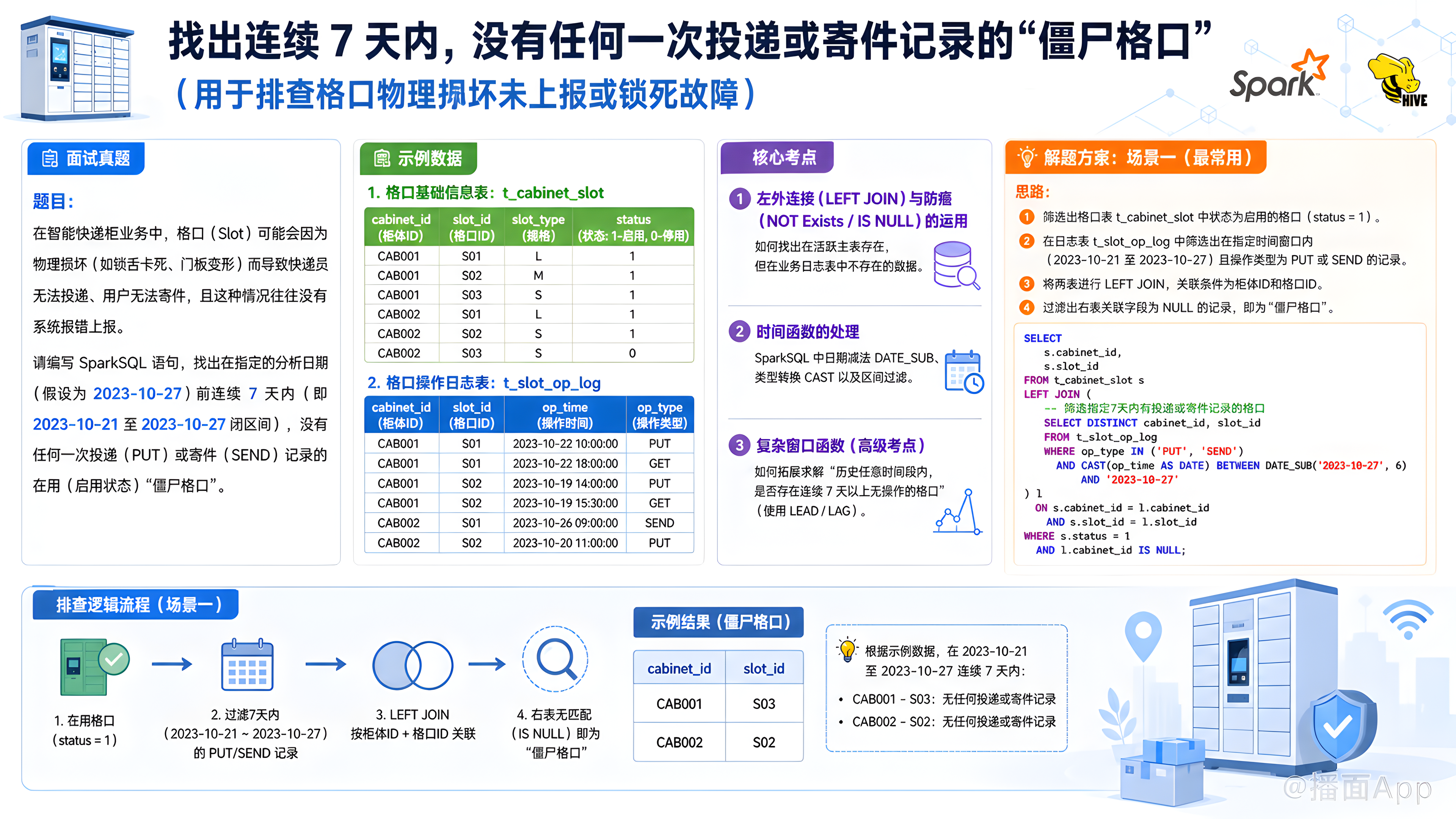 知识点图片