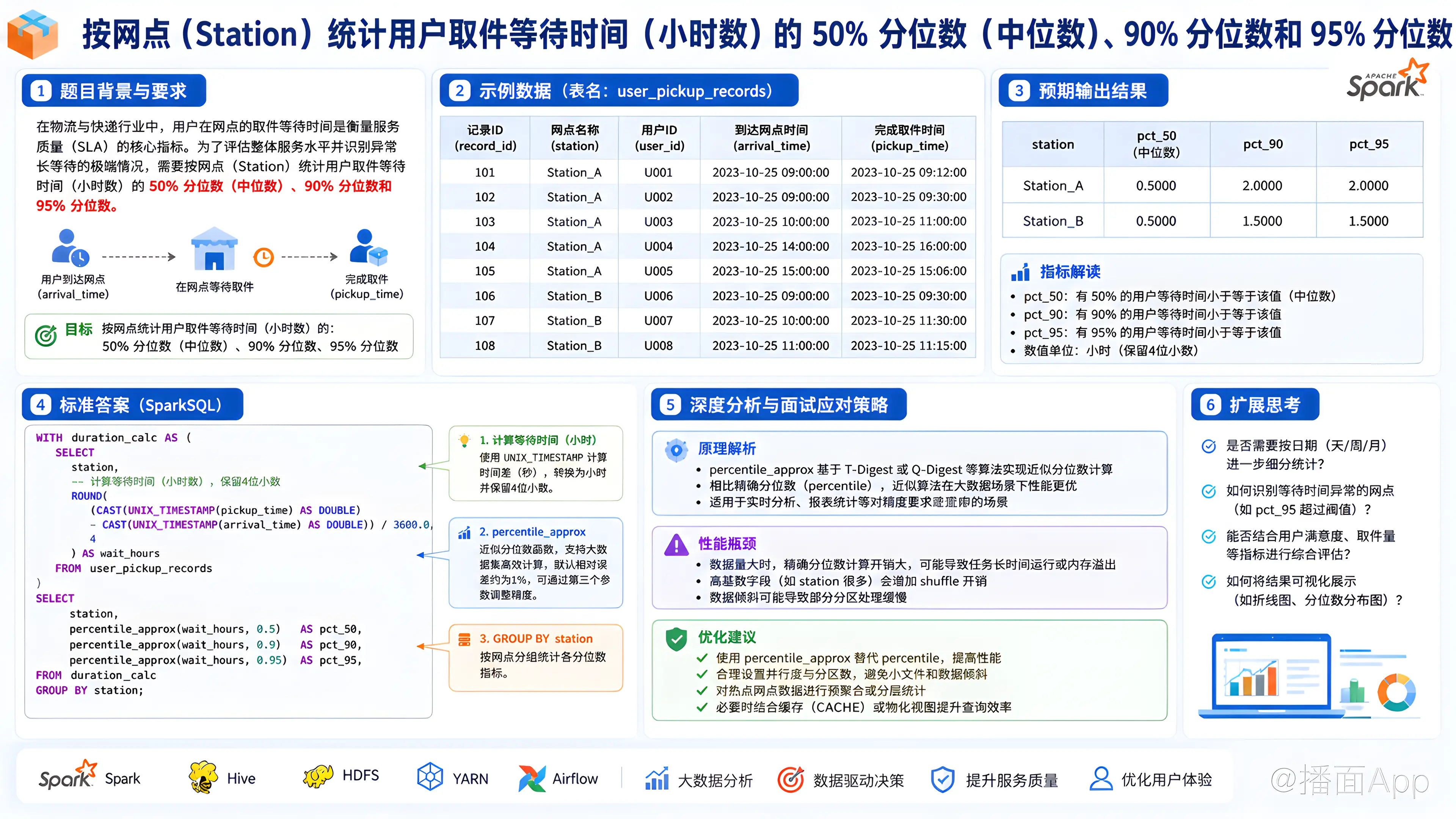 知识点图片