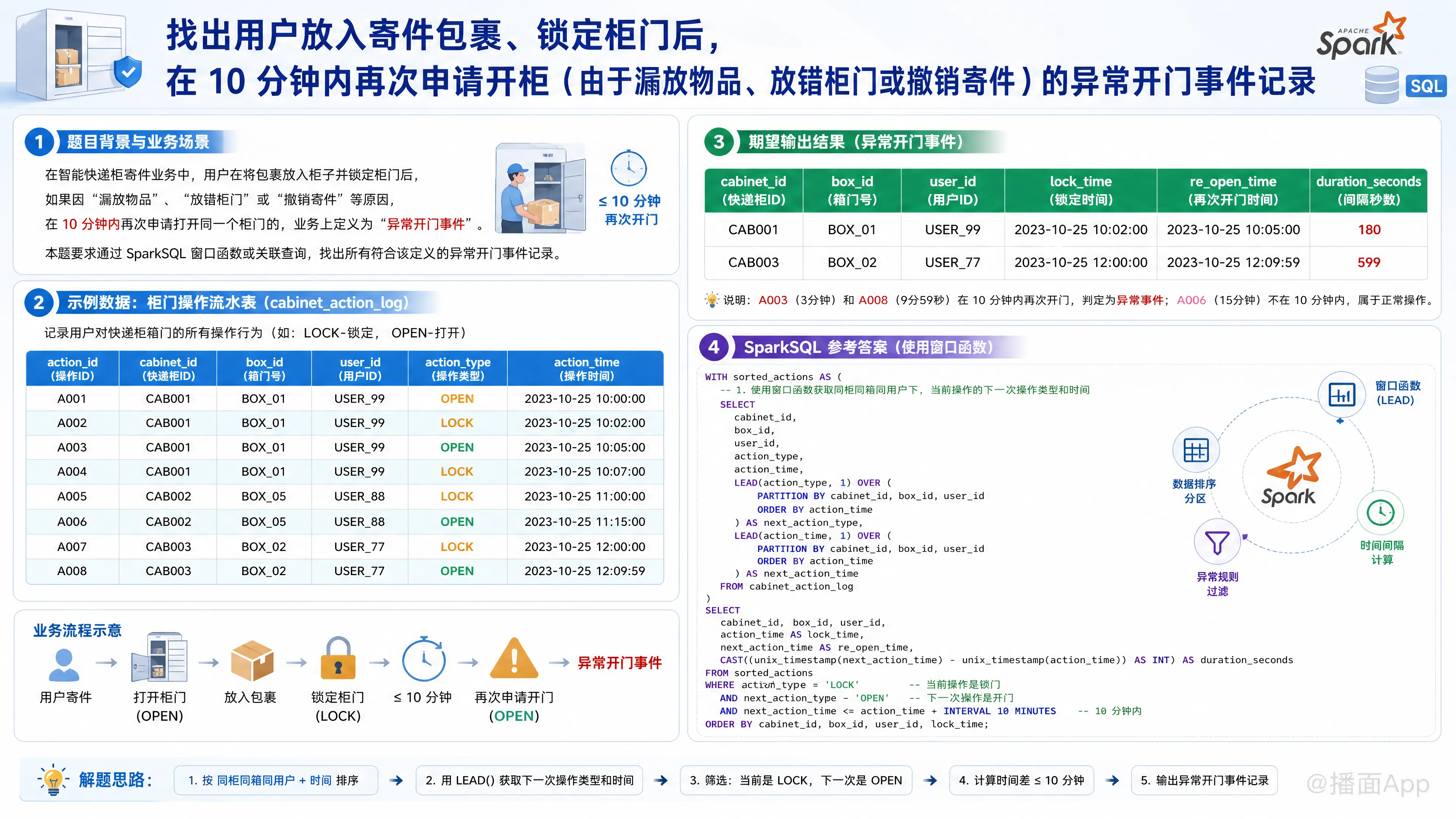 知识点图片