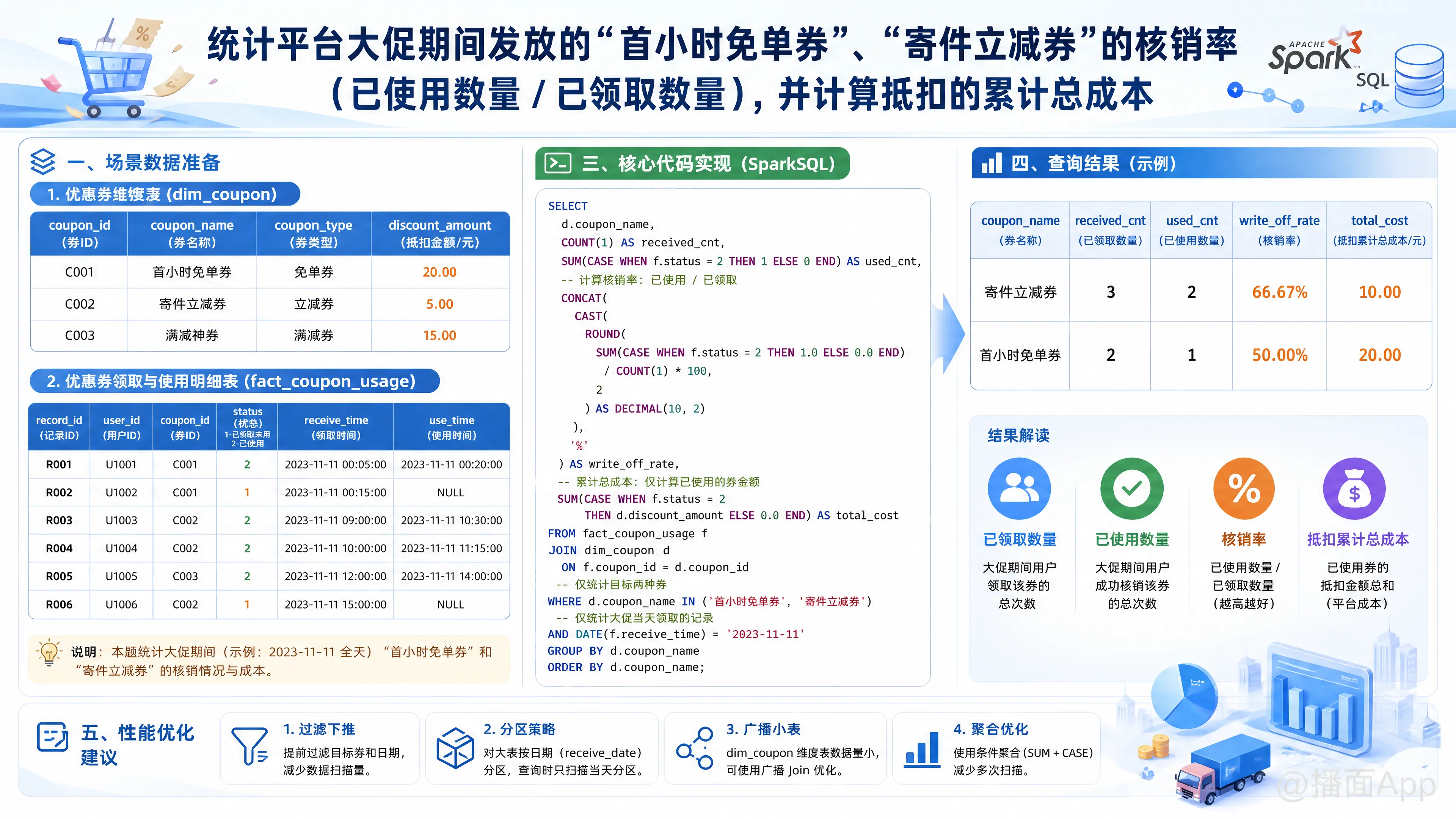 知识点图片