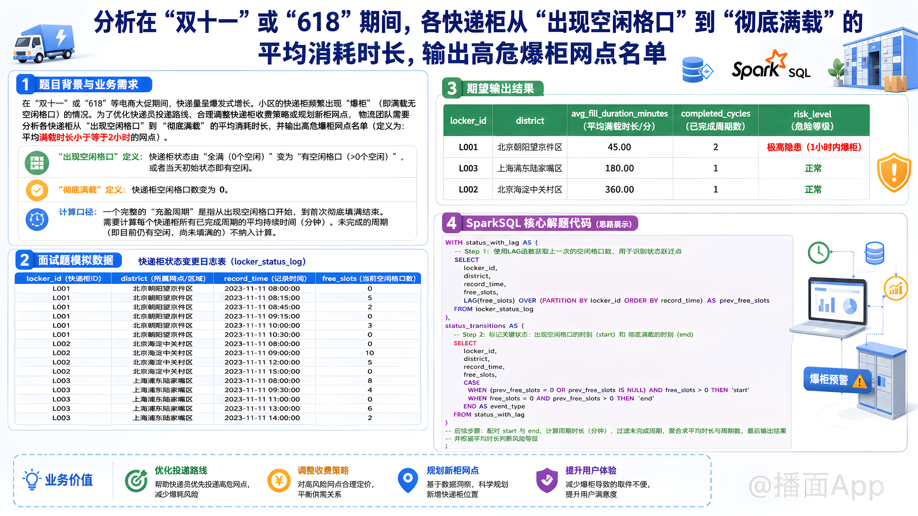 知识点图片