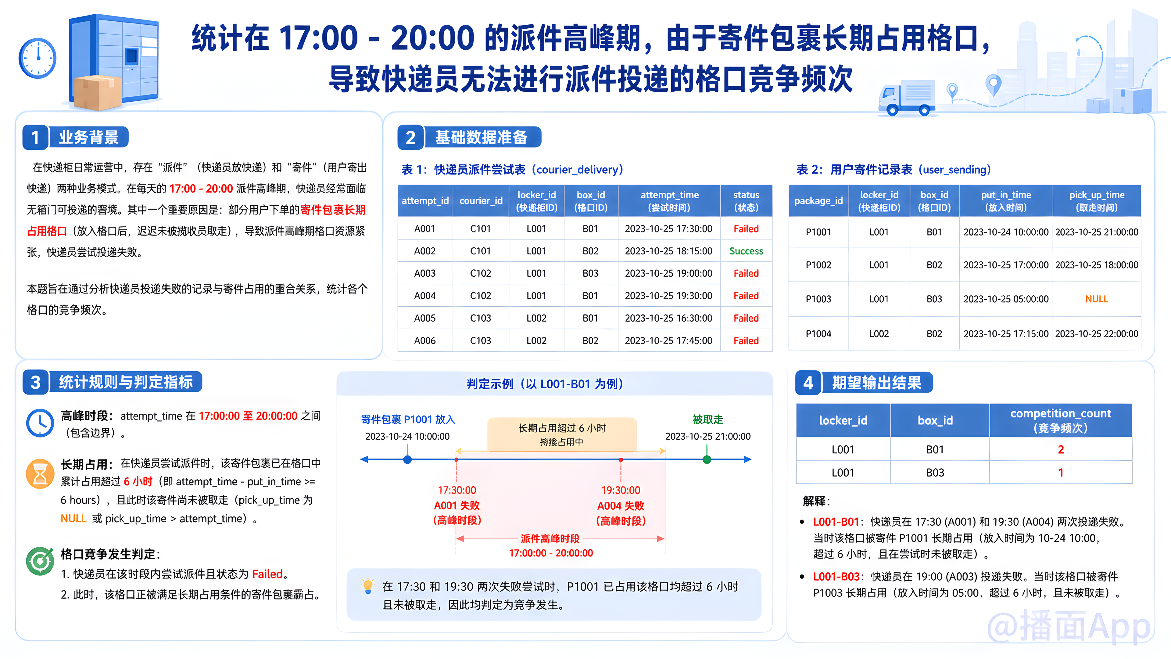 知识点图片