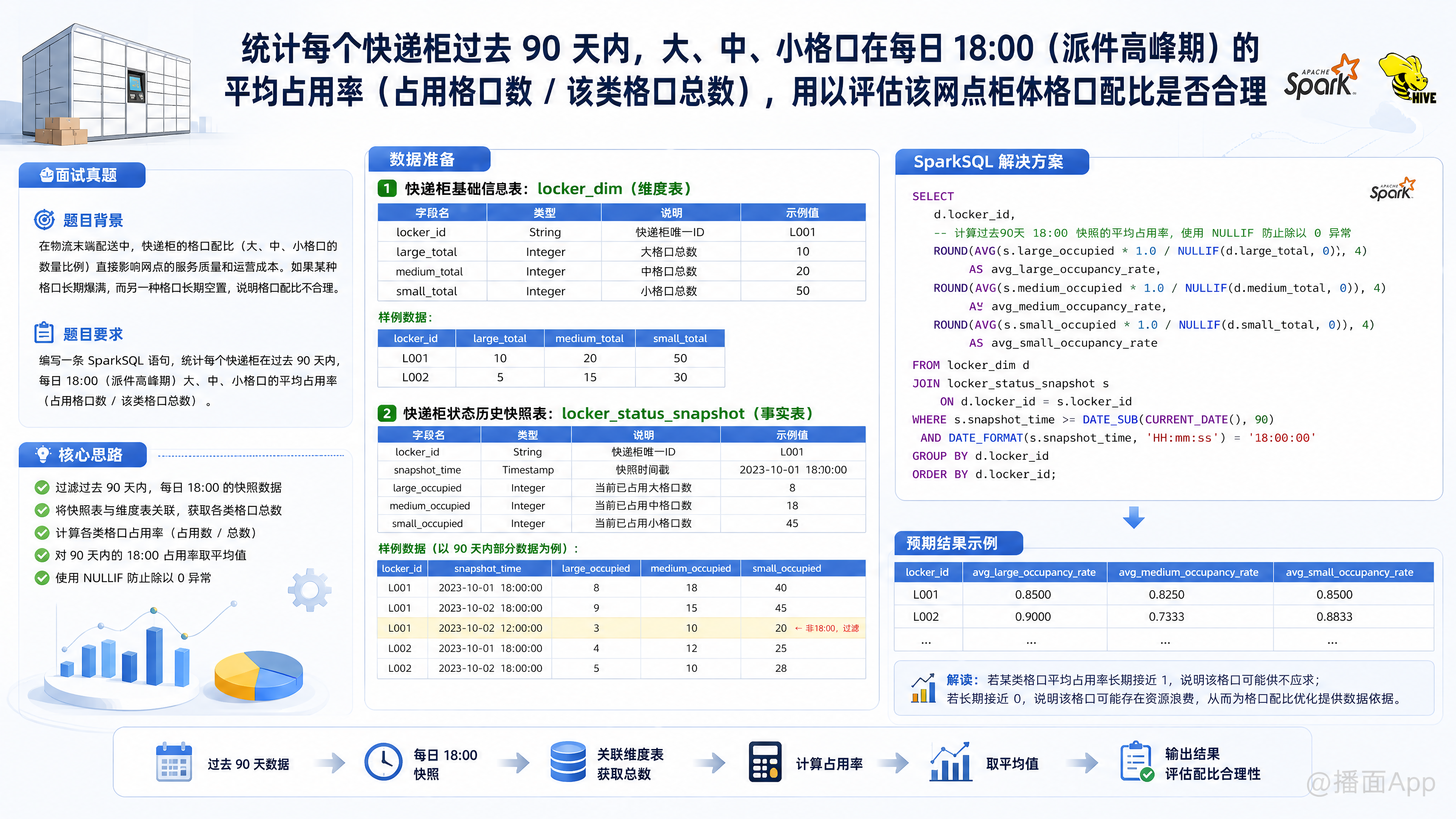 知识点图片