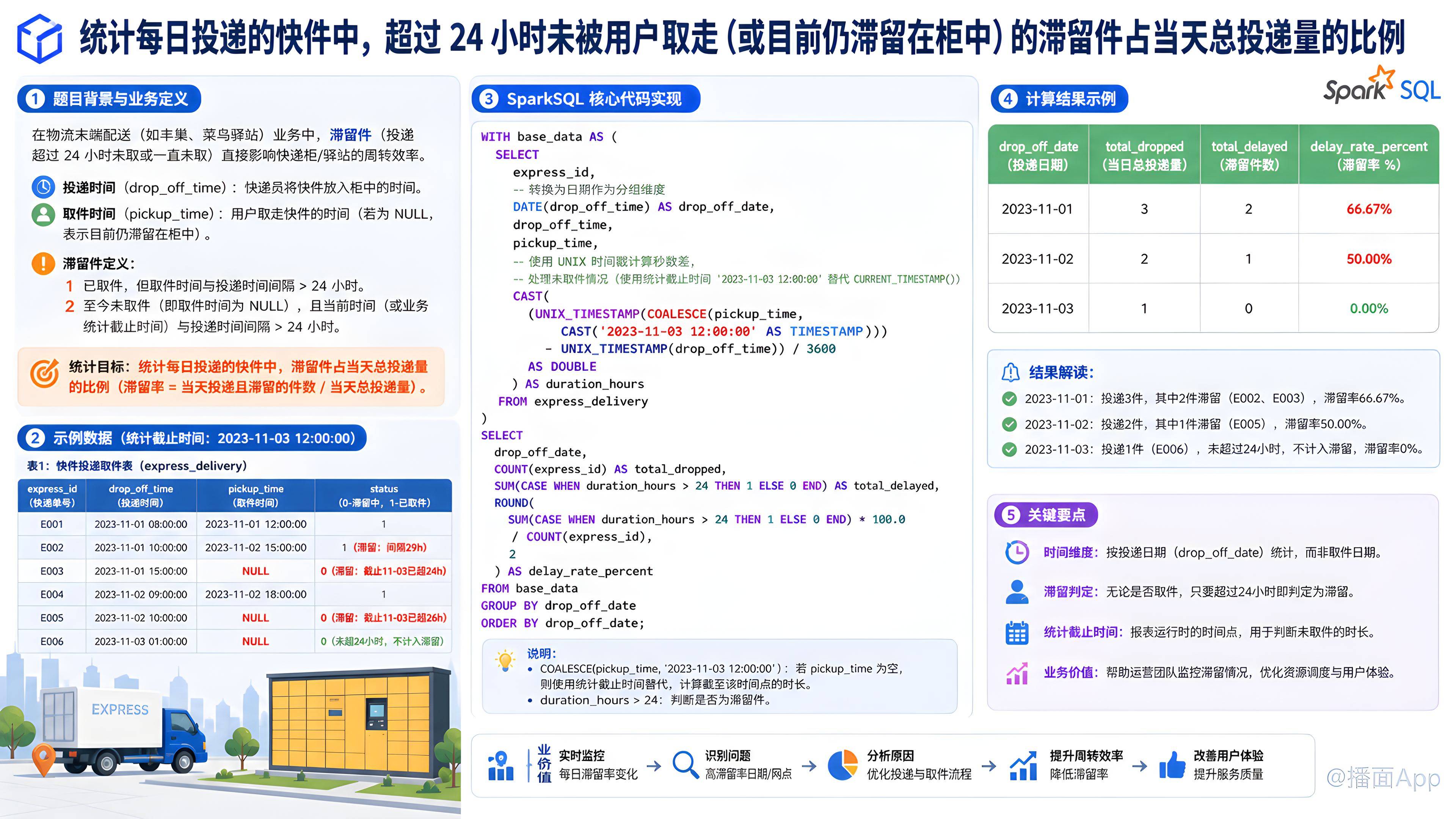 知识点图片