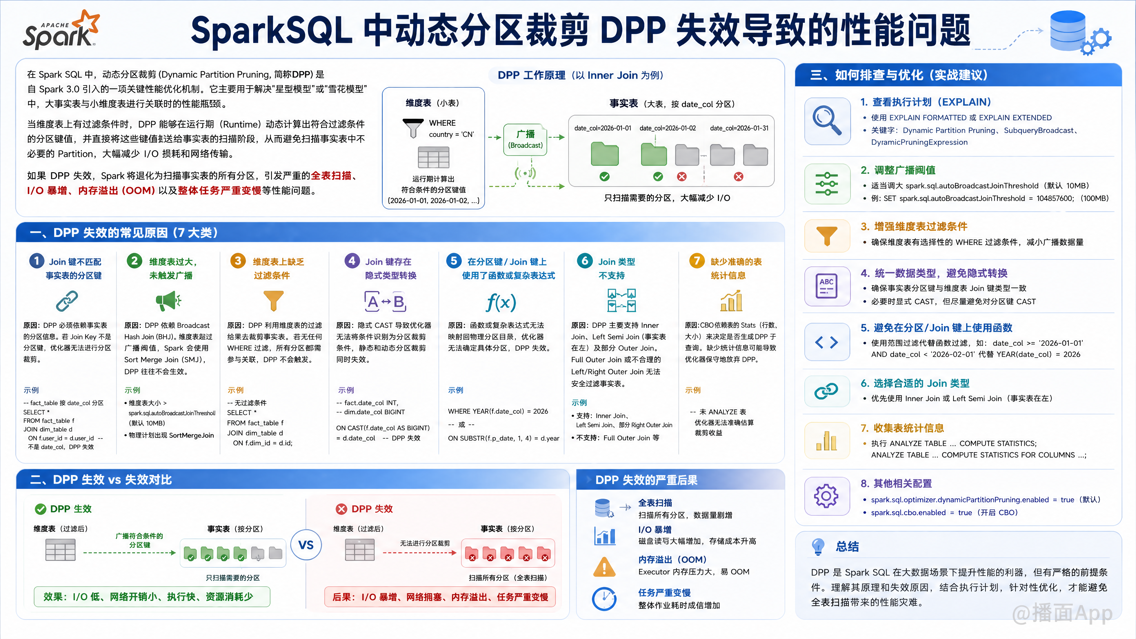 知识点图片