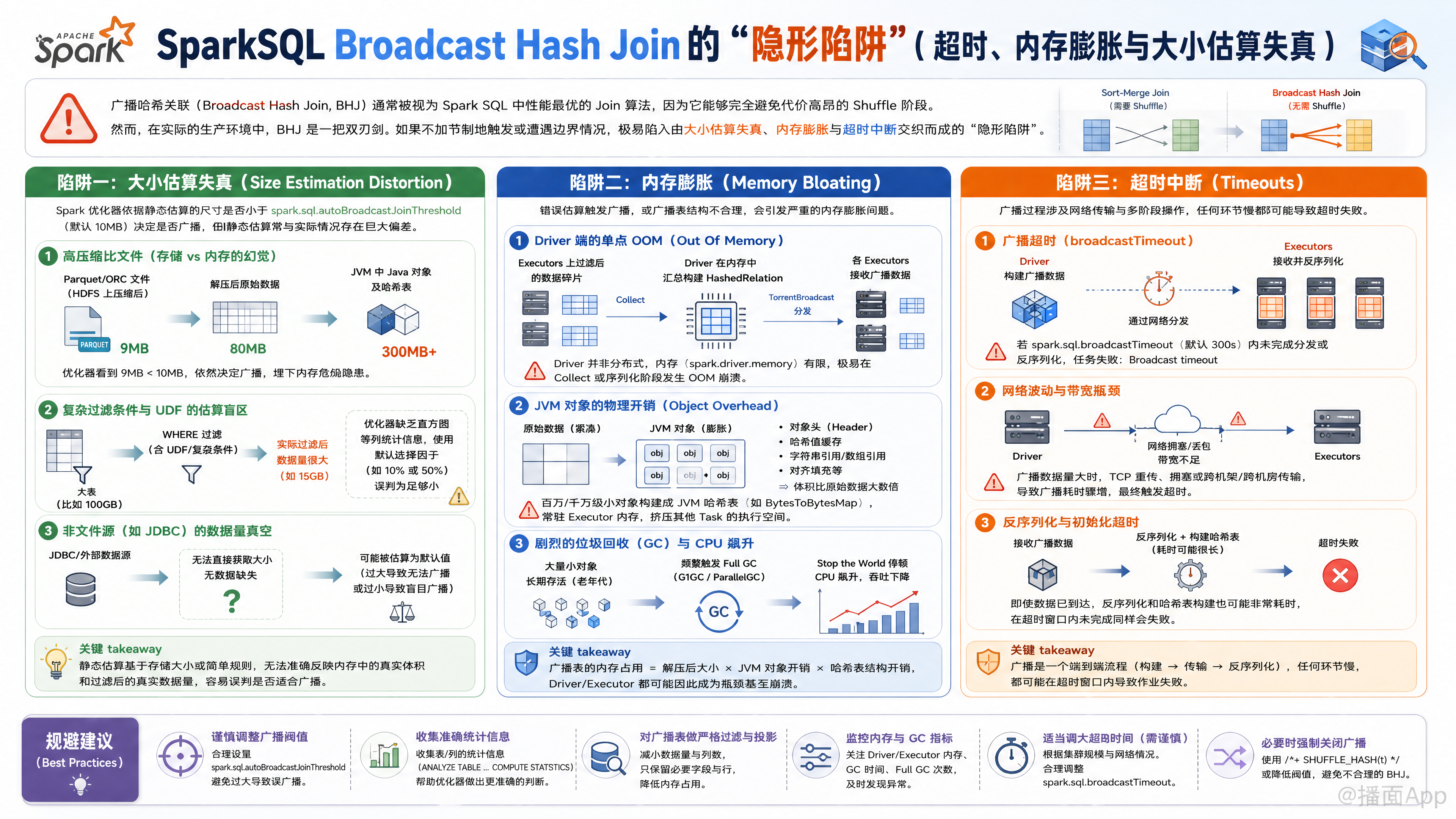 知识点图片