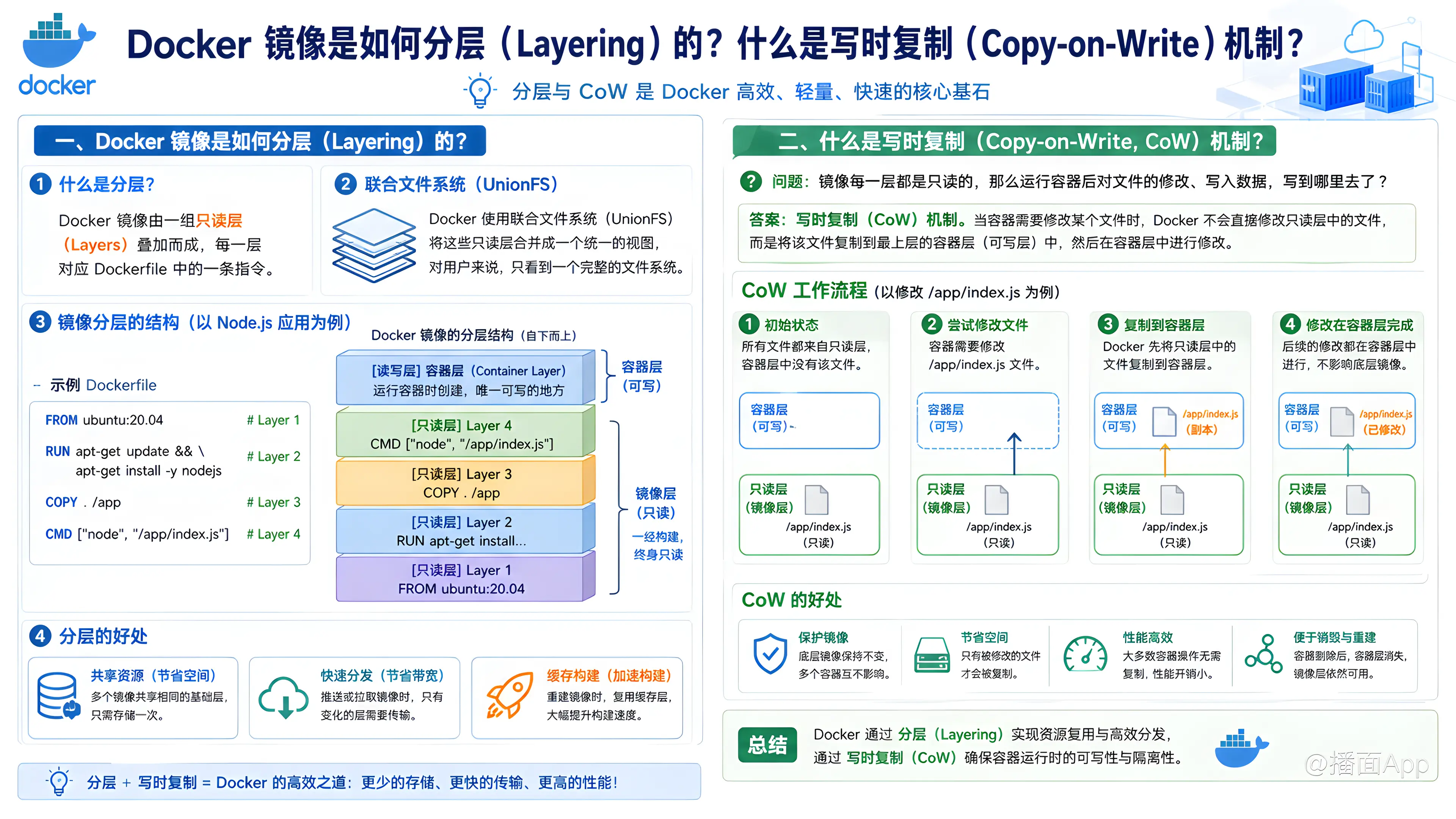 知识点图片