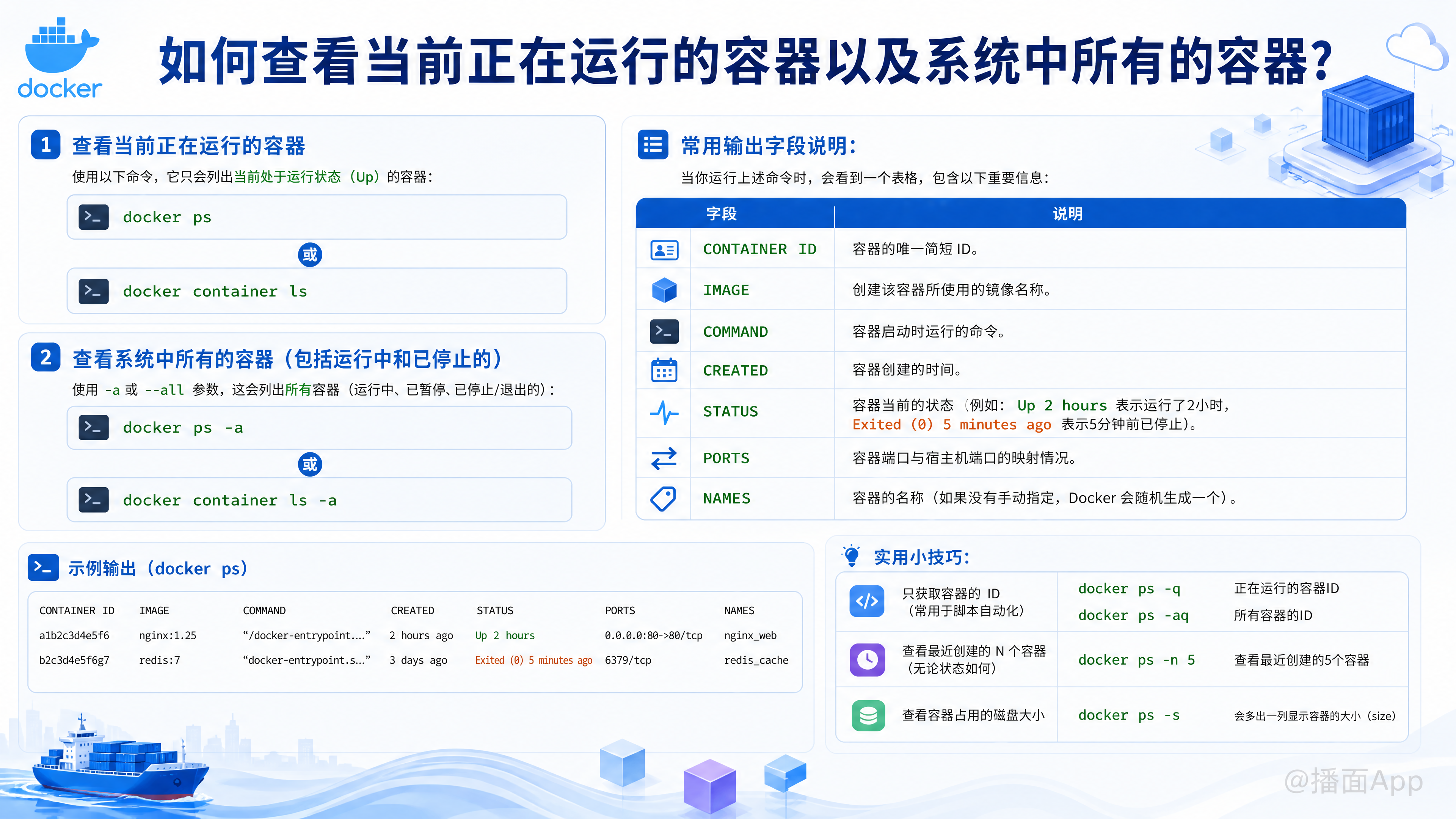 知识点图片