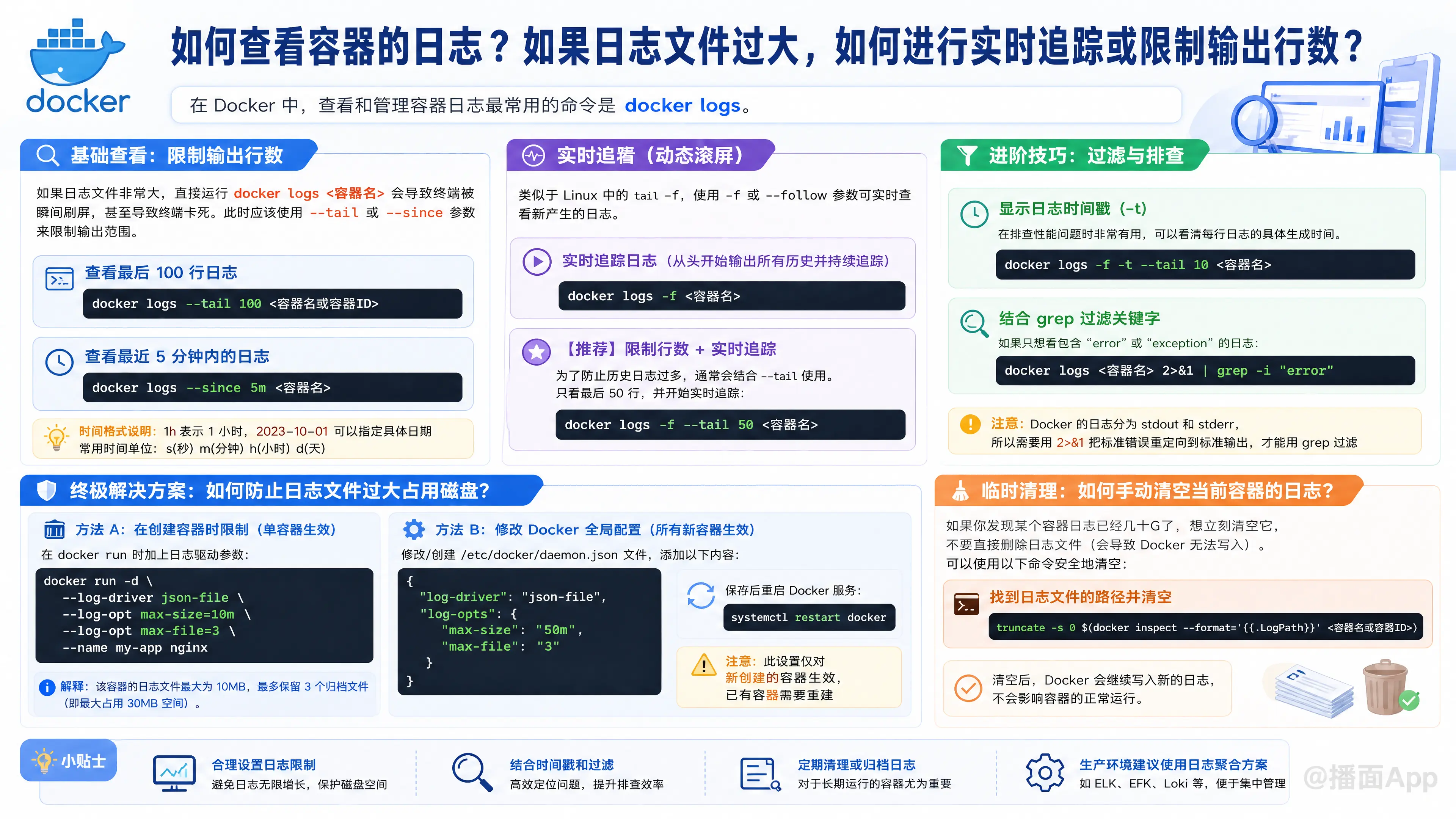 知识点图片