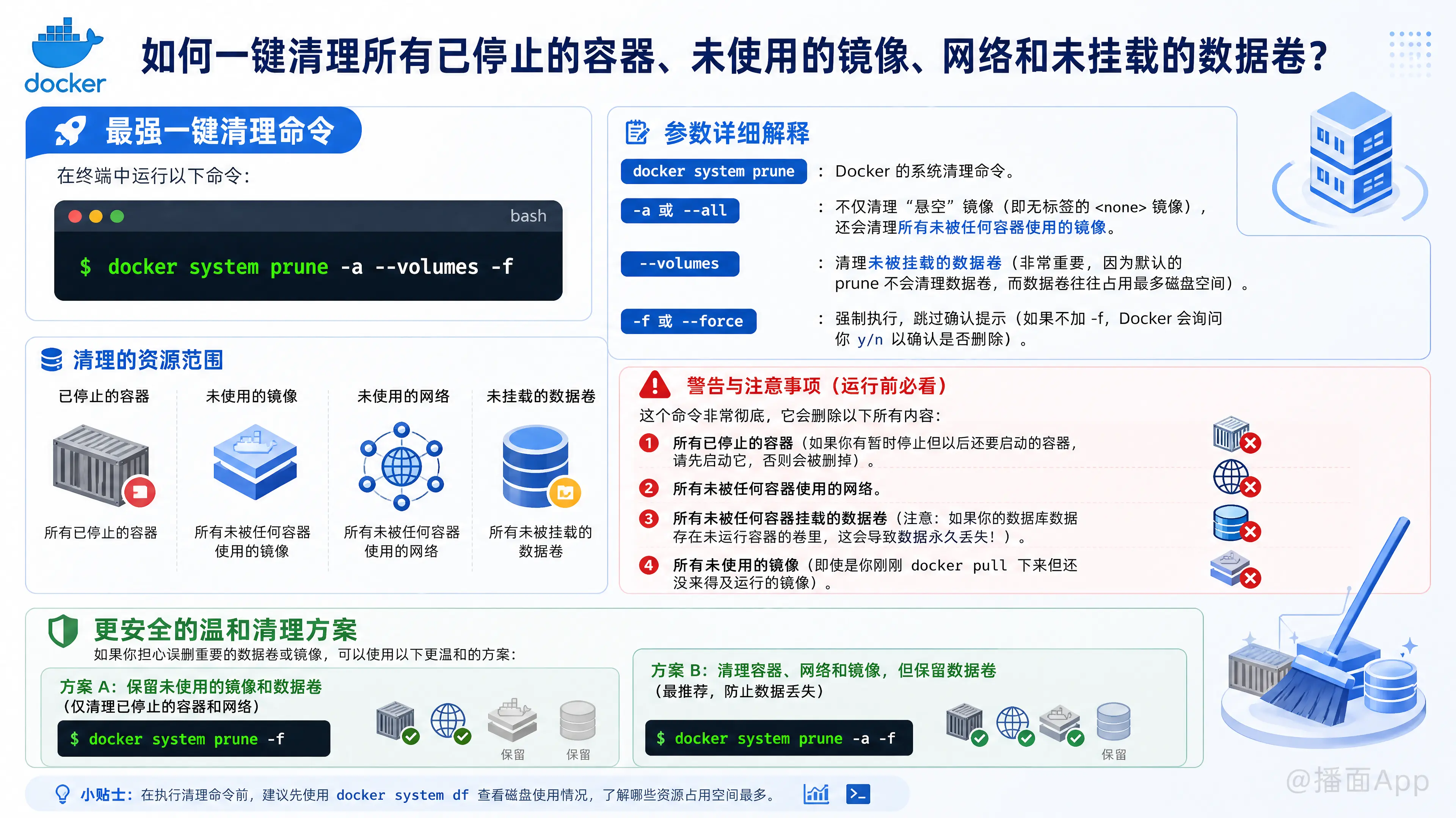 知识点图片