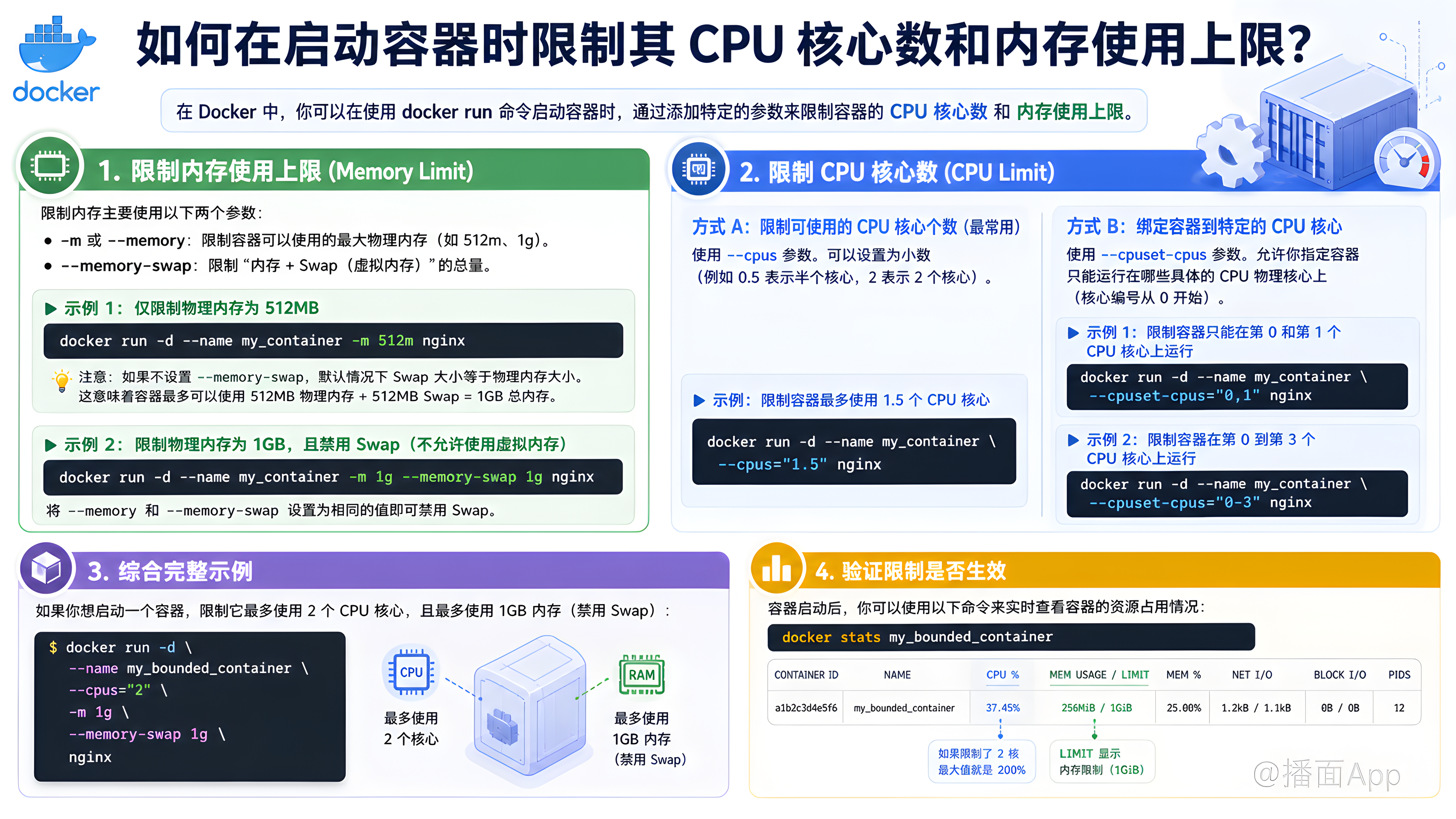 知识点图片
