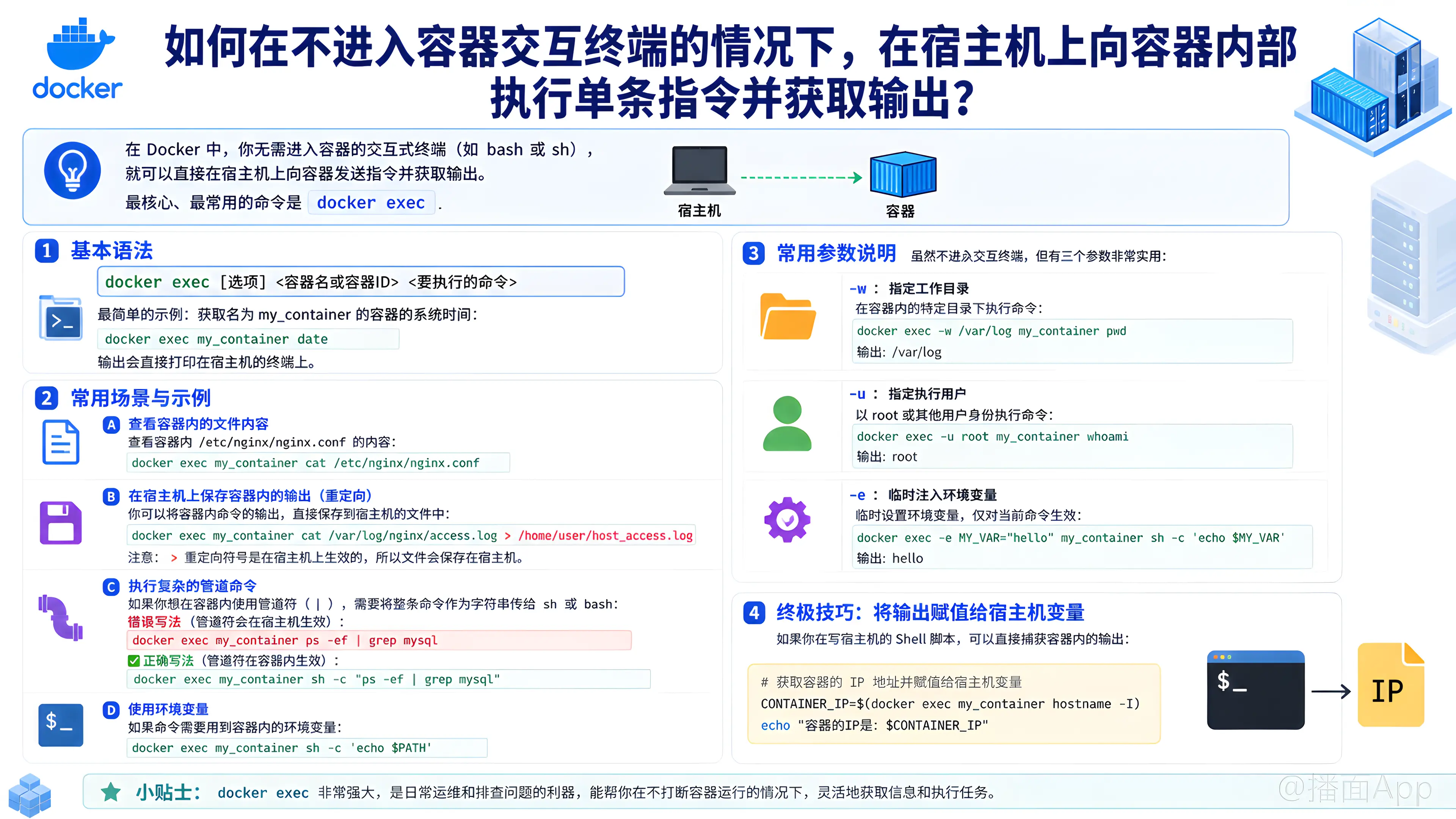 知识点图片