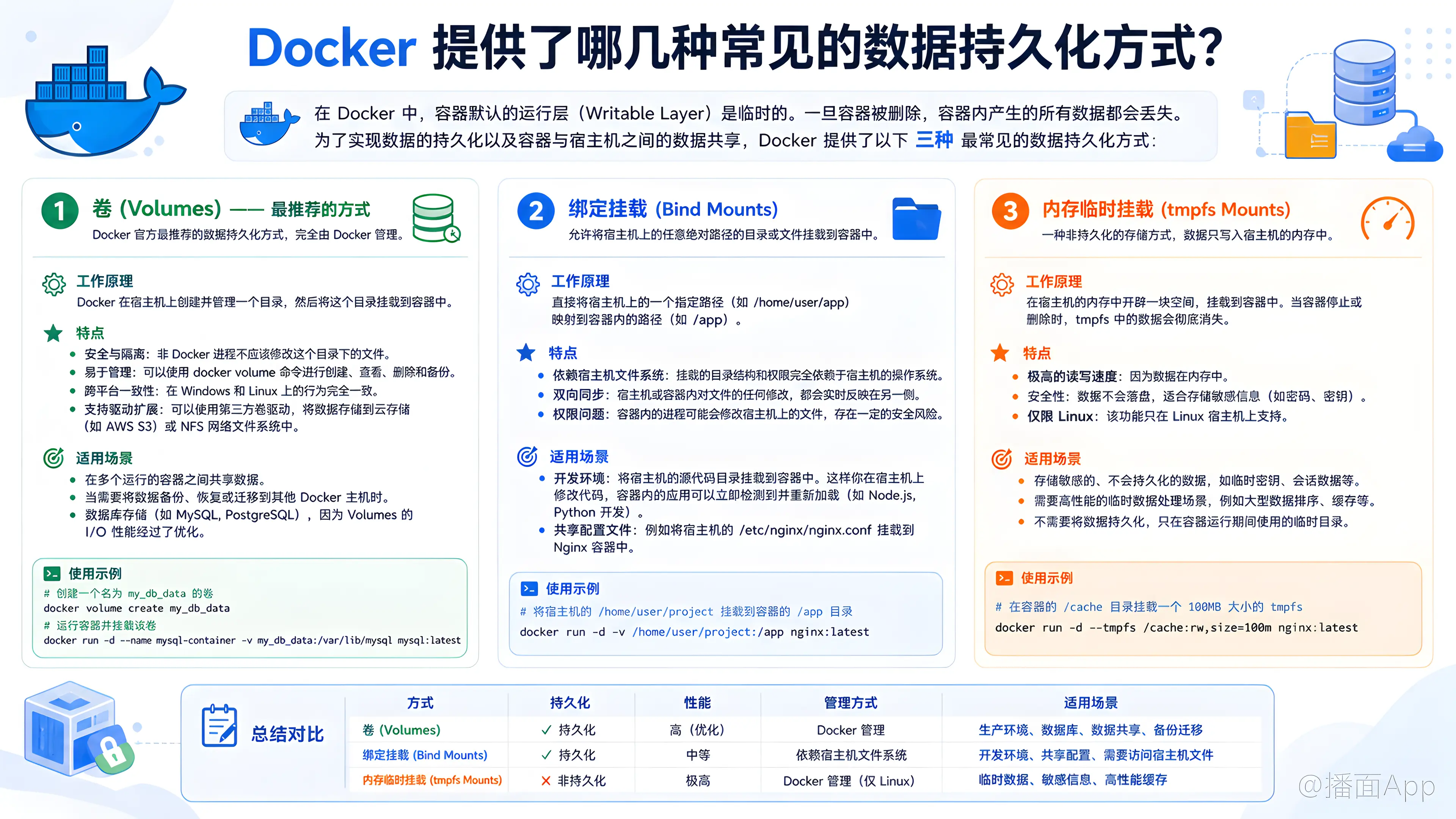 知识点图片