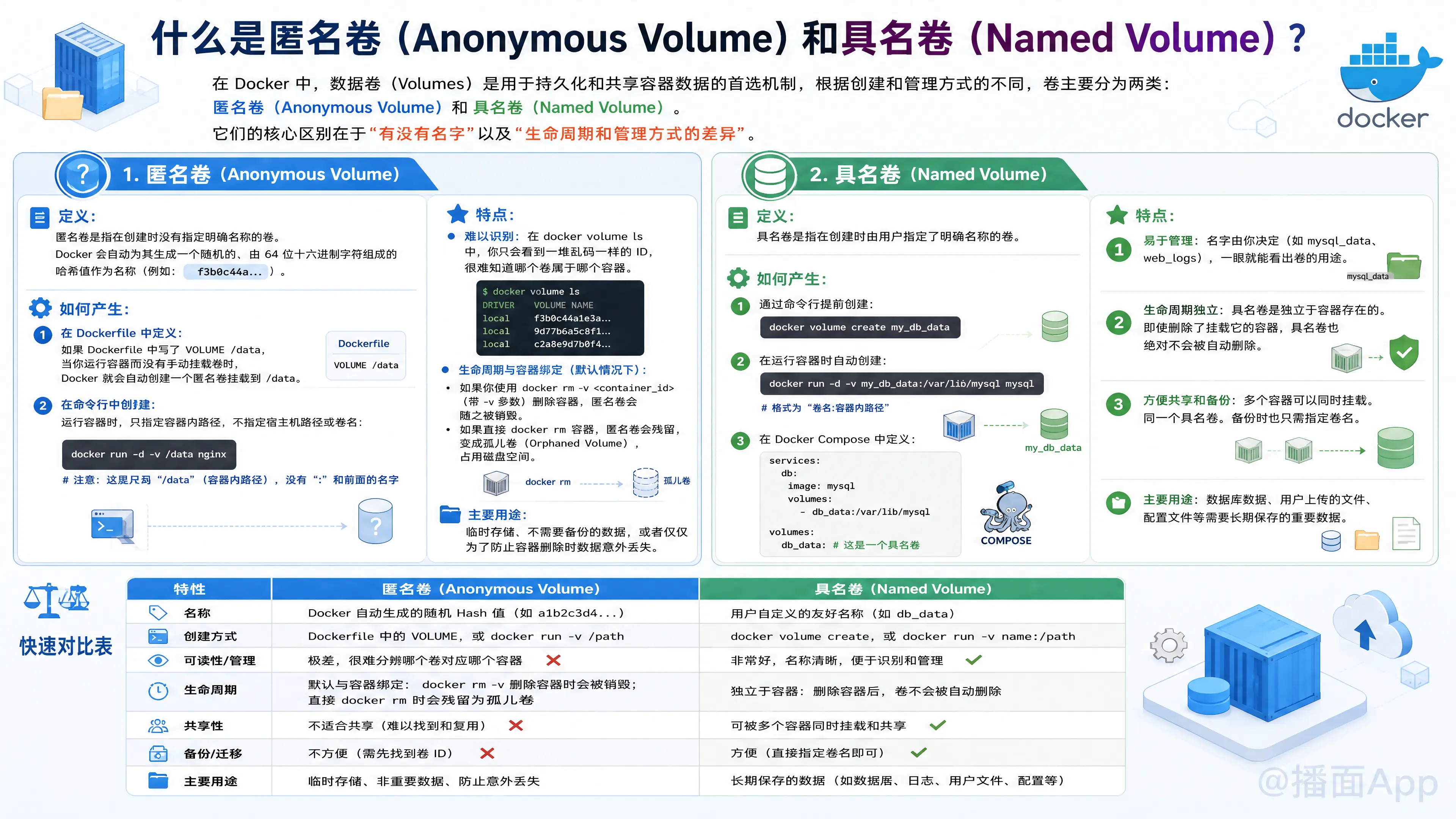 知识点图片