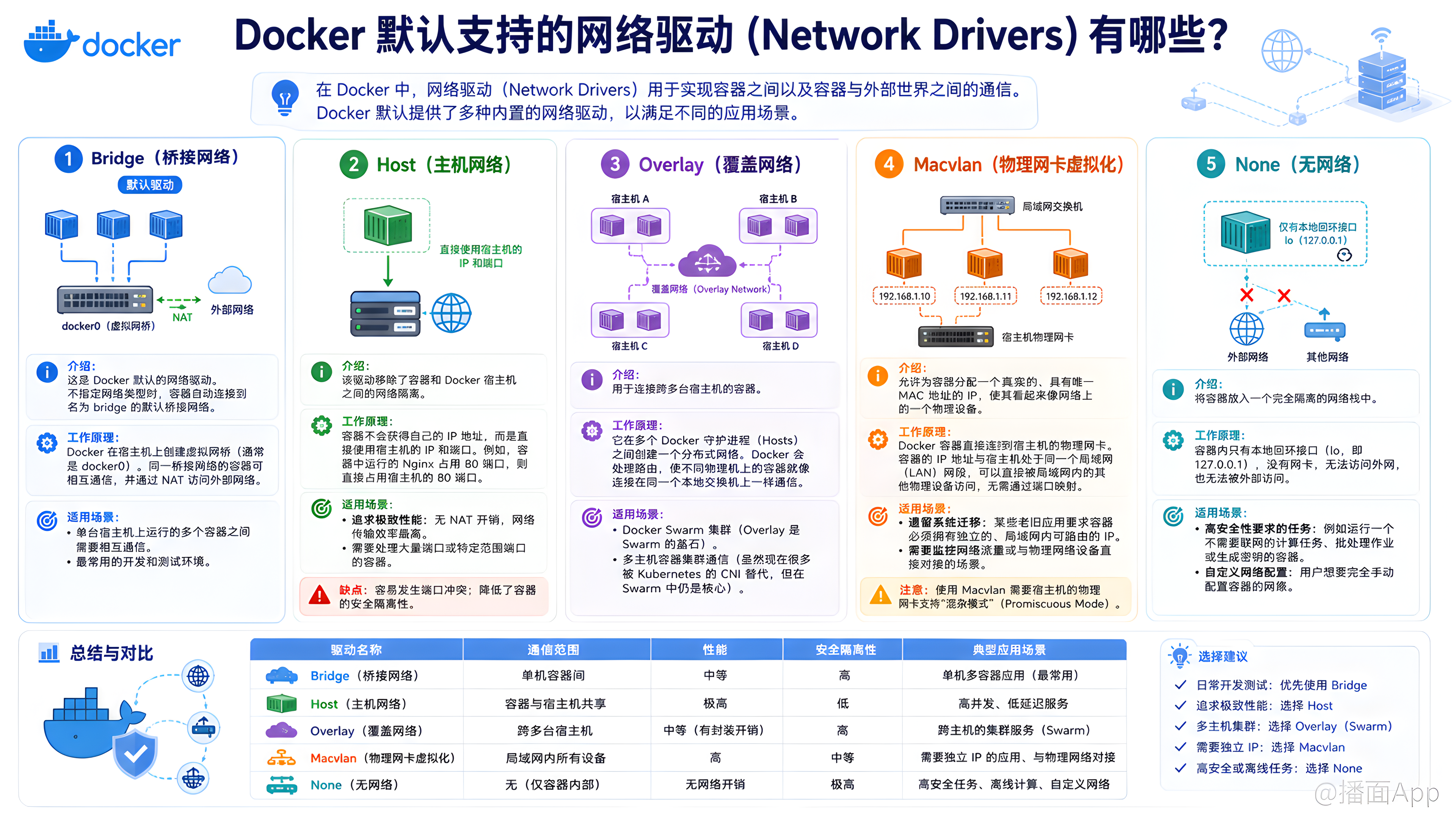 知识点图片