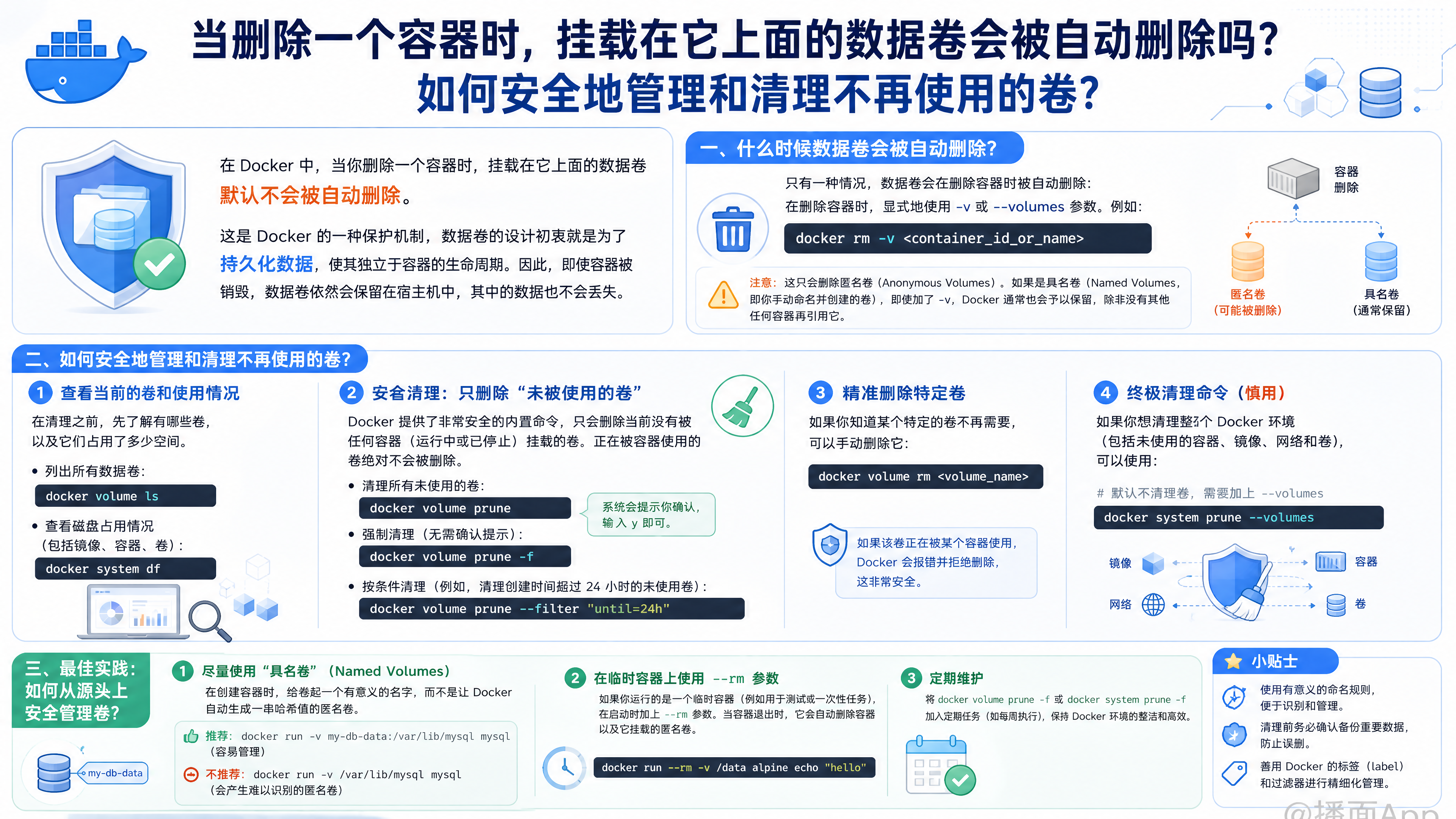 知识点图片