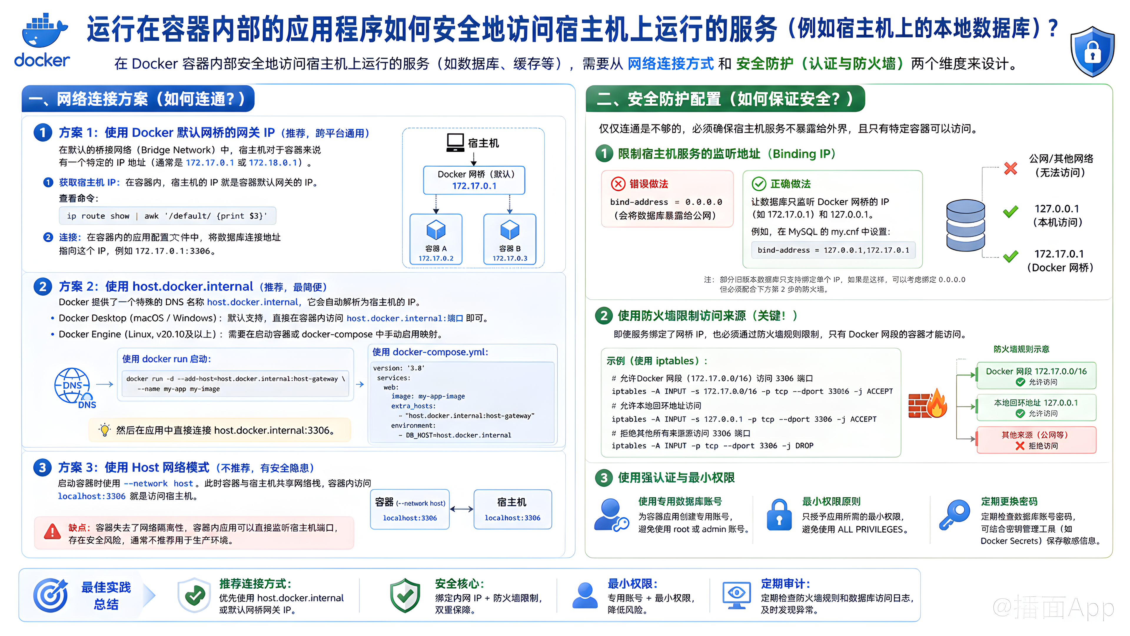 知识点图片