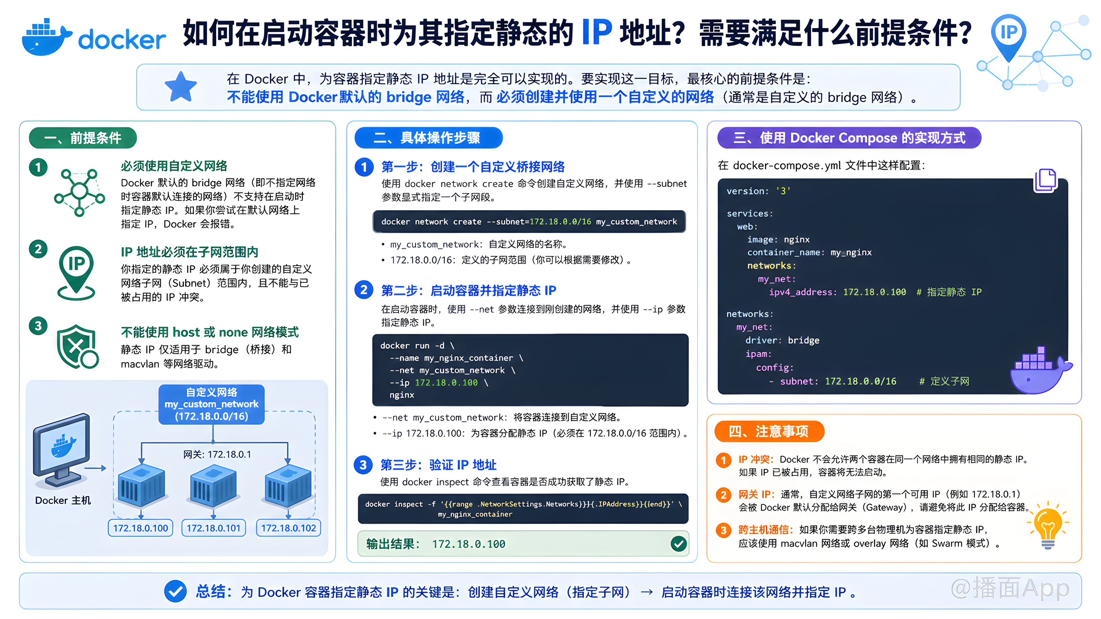 知识点图片