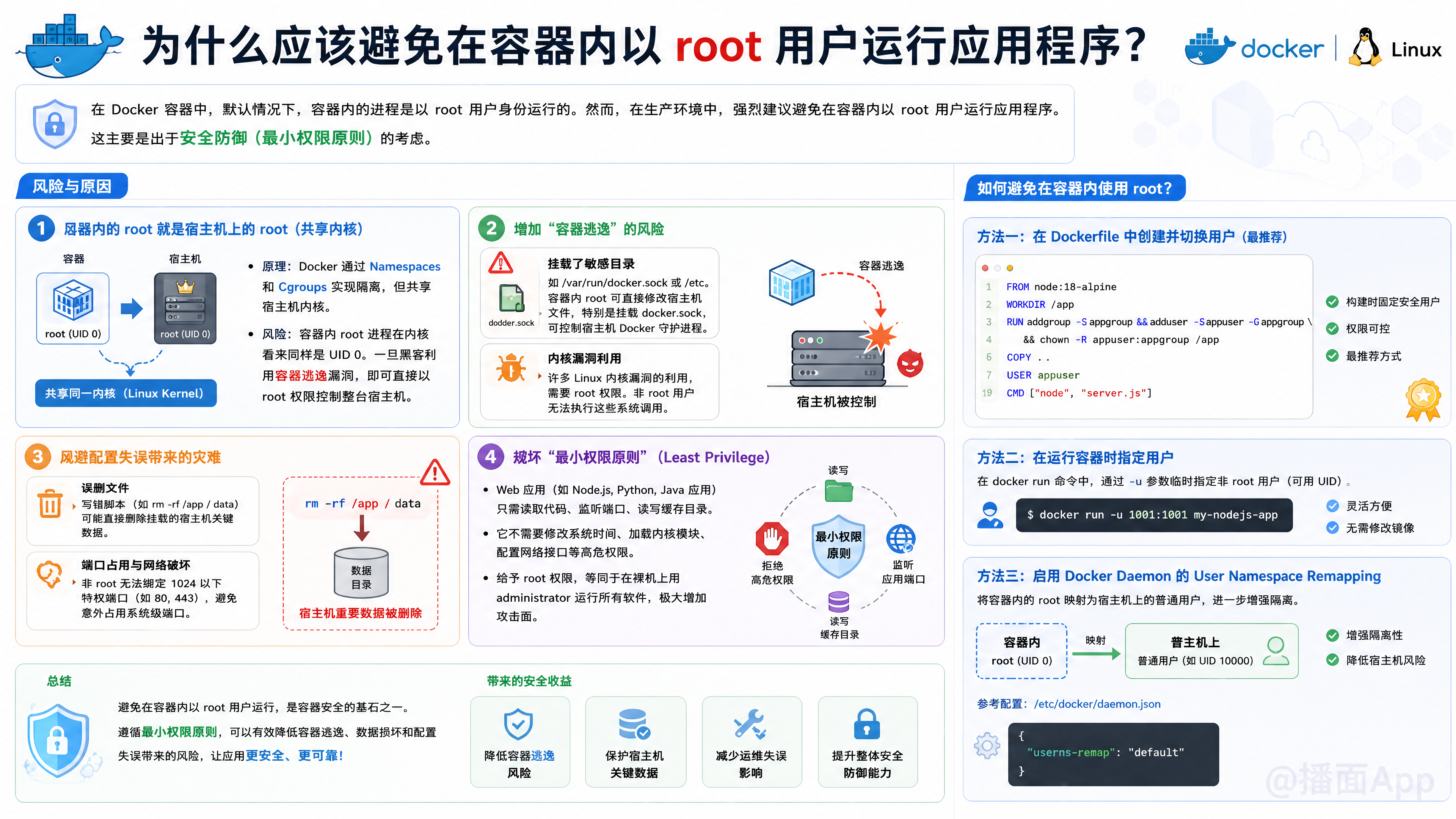 知识点图片