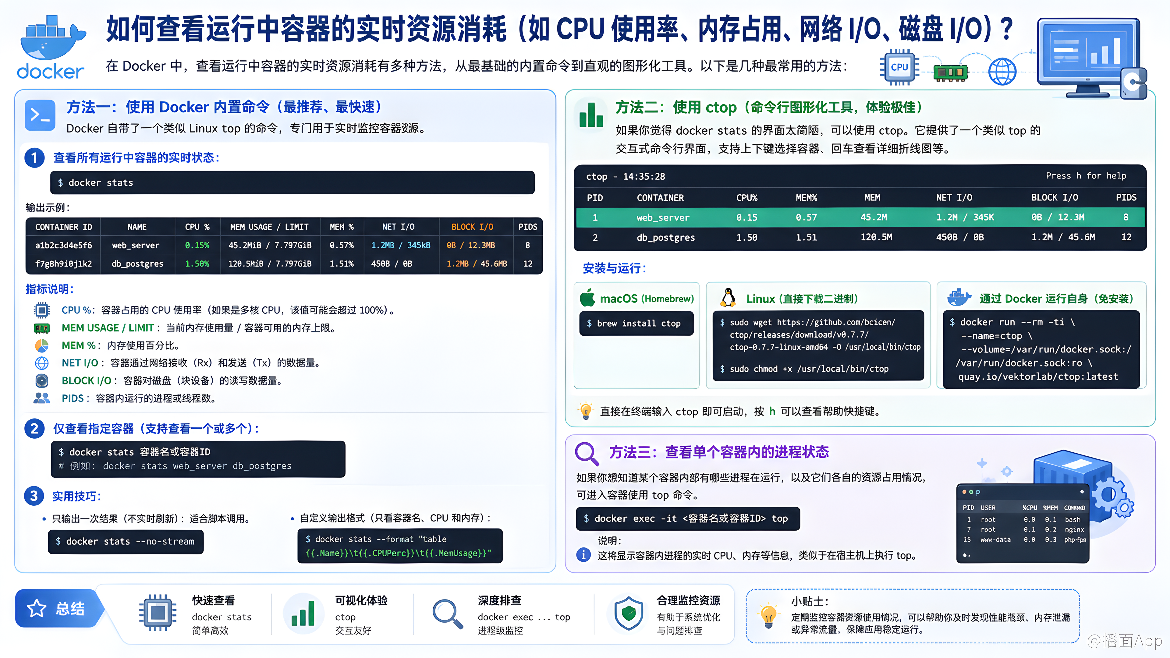 知识点图片