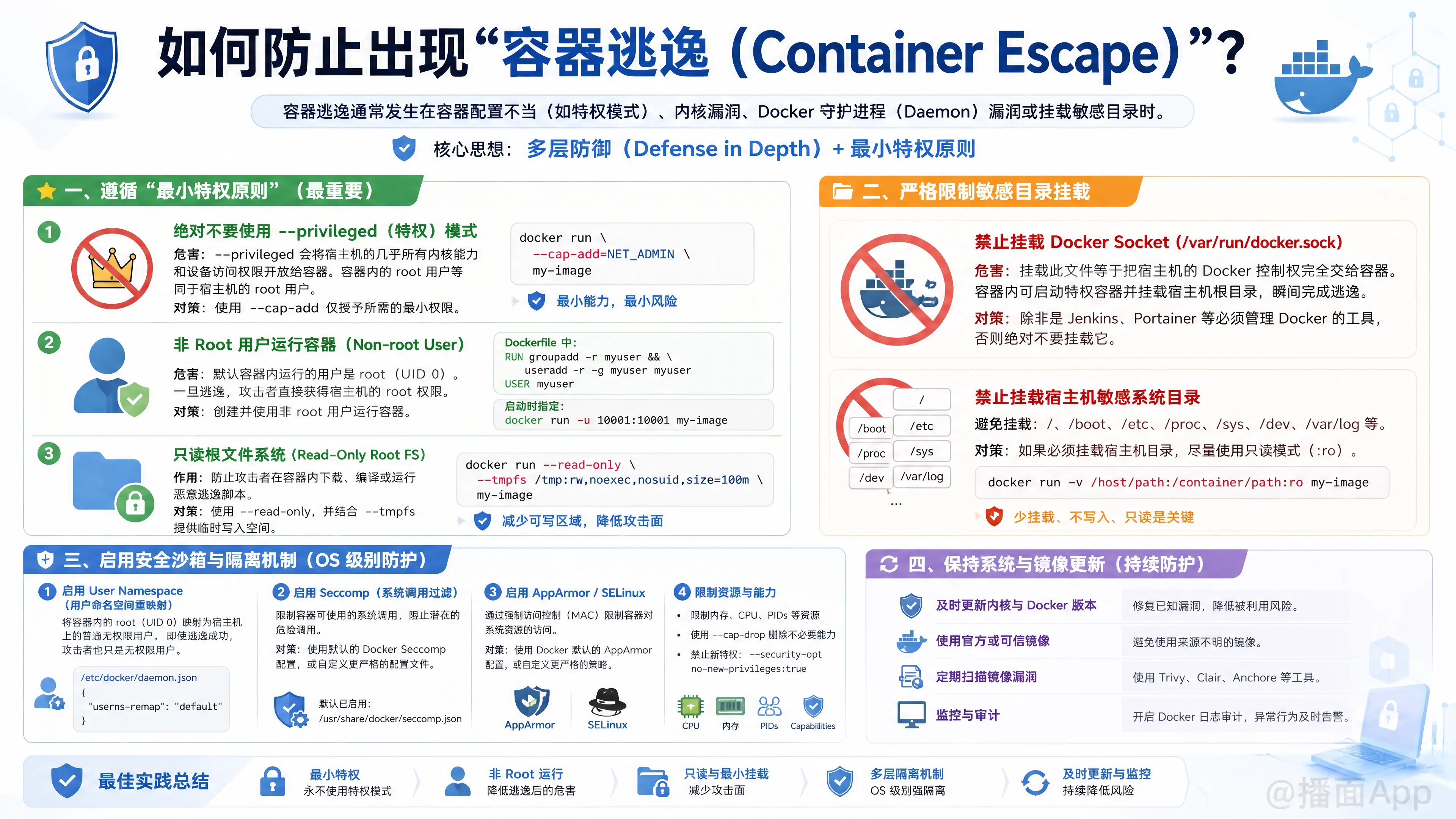 知识点图片