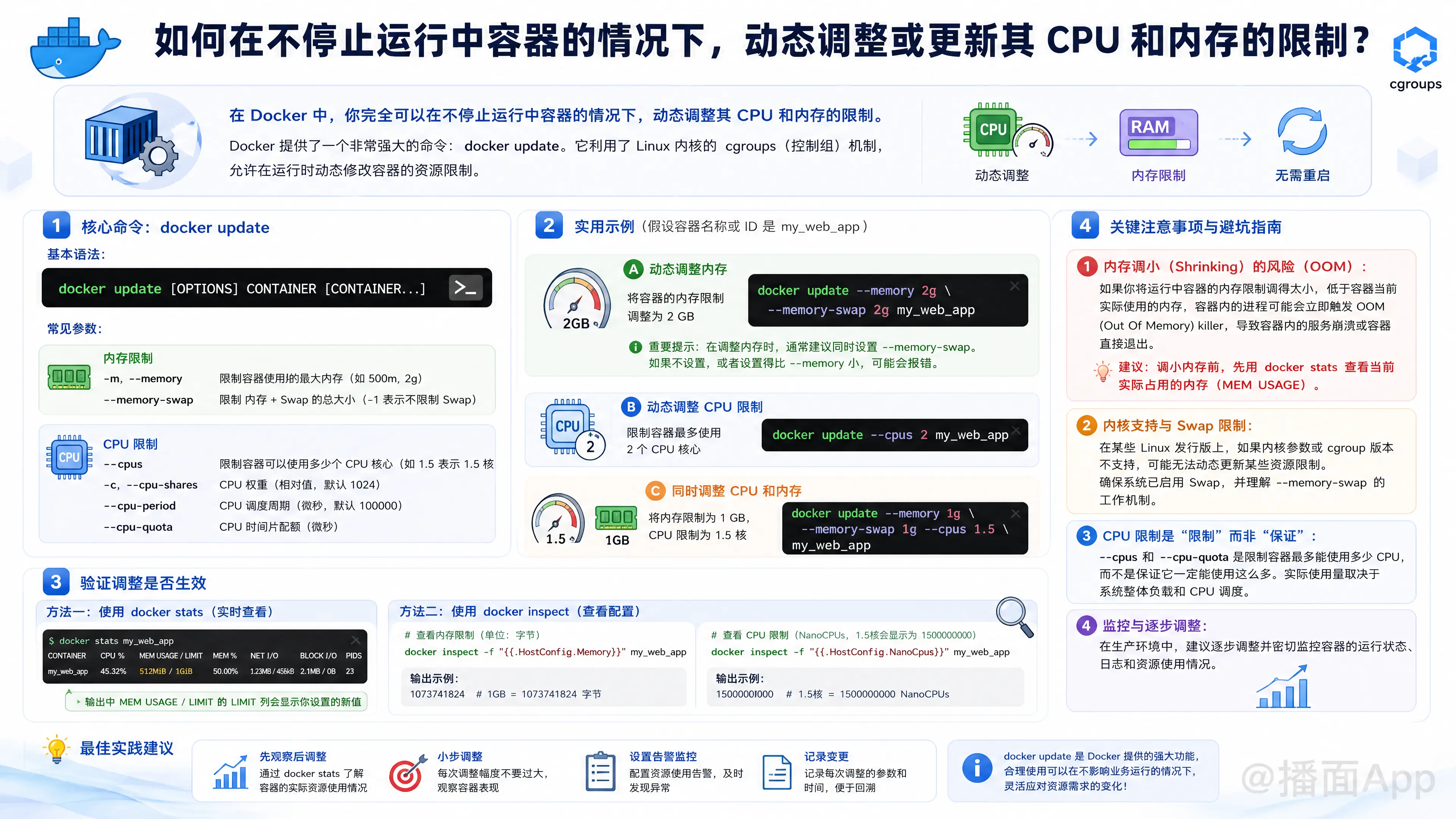 知识点图片