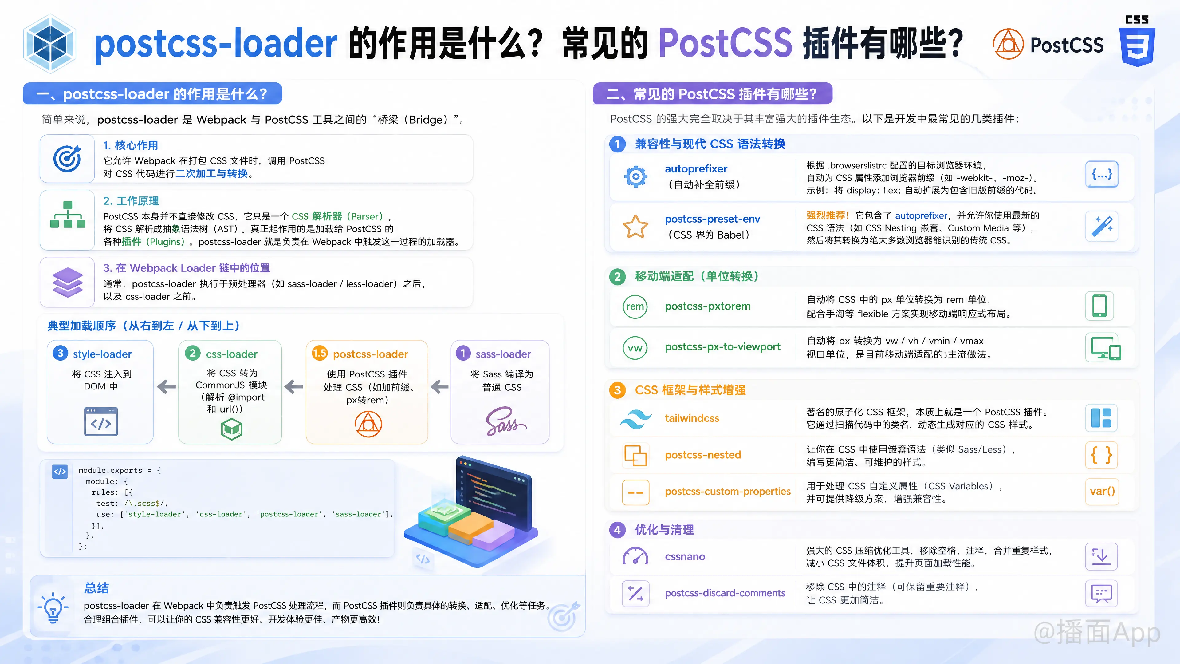 知识点图片
