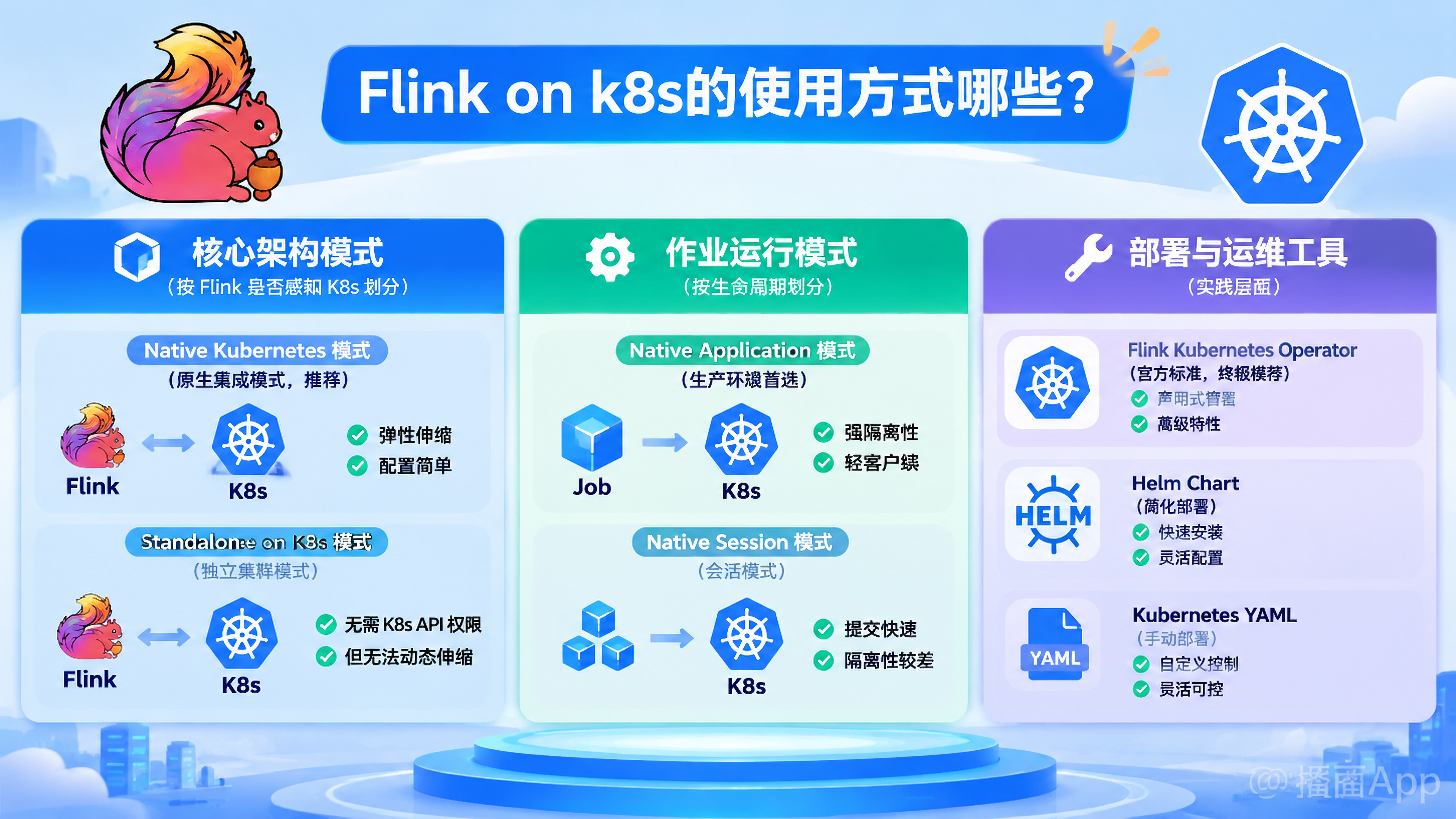 知识点图片