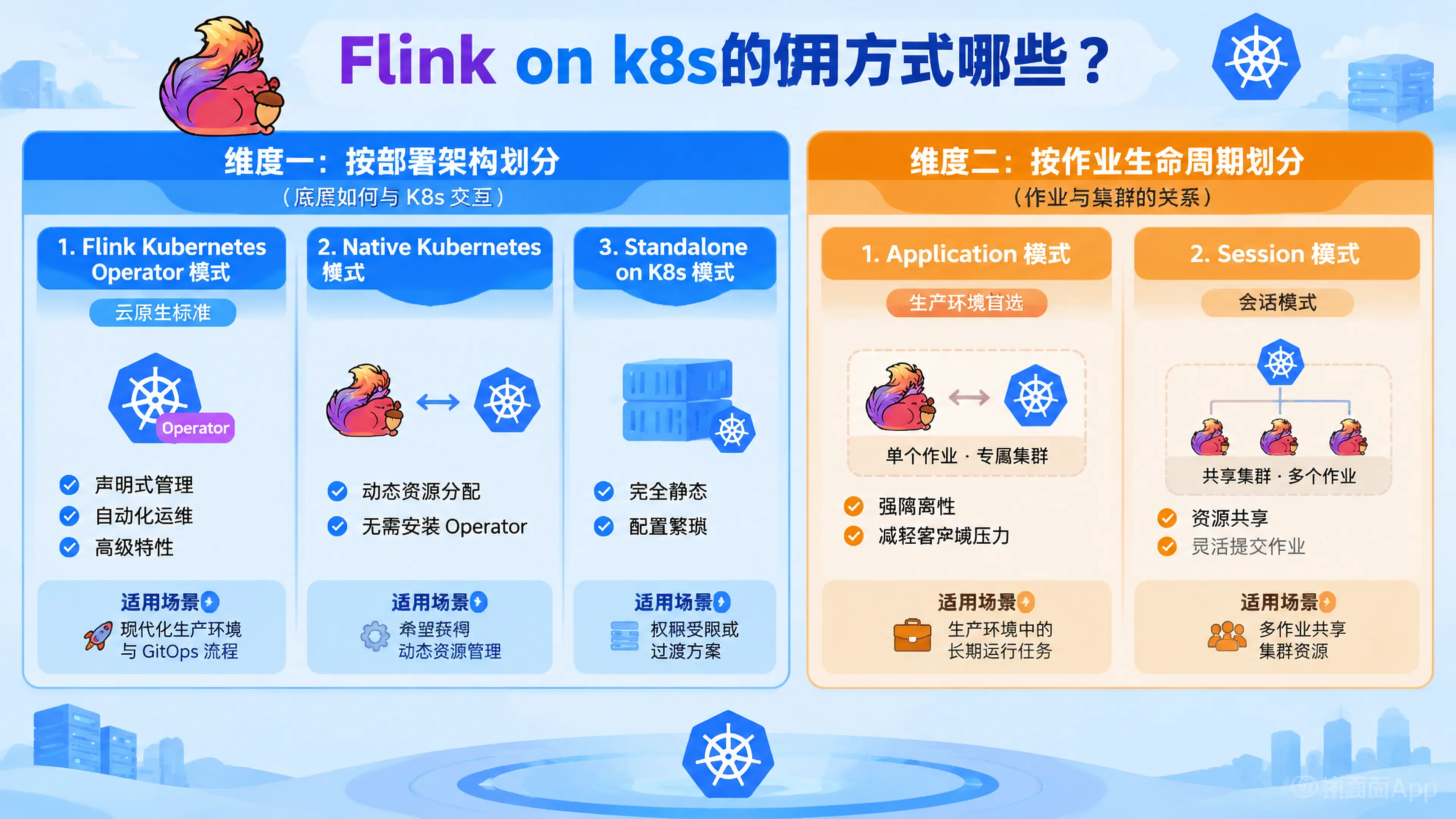 知识点图片