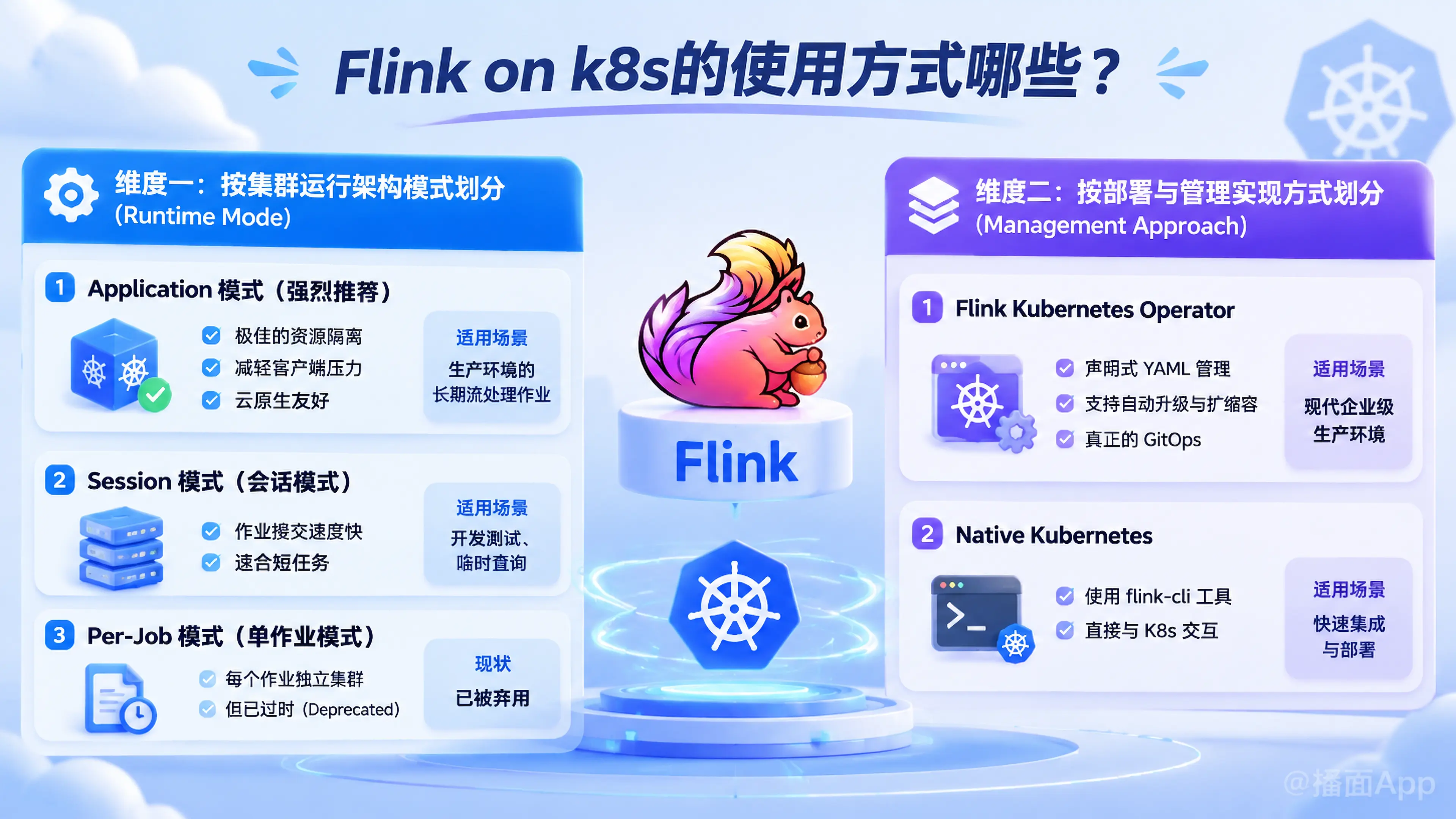 知识点图片